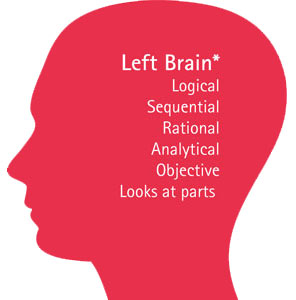agents-use-more-brains-left