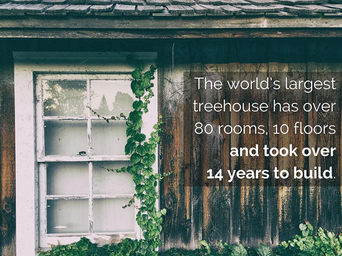 20 Real Estate facts that you never knew